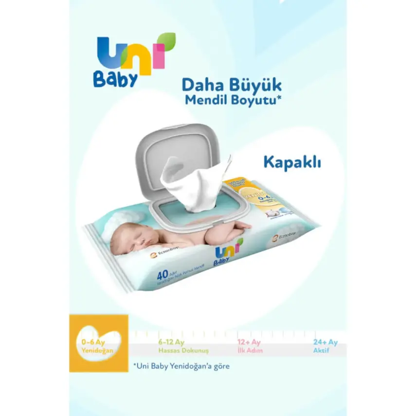 Uni Baby Yenidoğan Islak Mendil 3x40lı 0-6 Ay - 2