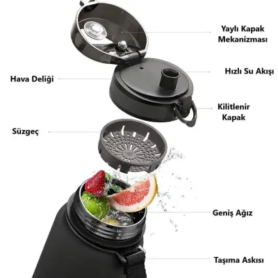 Uzspace Tritan Suluk 500 ml Pembe-Turkuaz - 6