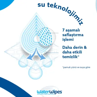 WaterWipes Bio Islak Mendil 4x60lı - 4