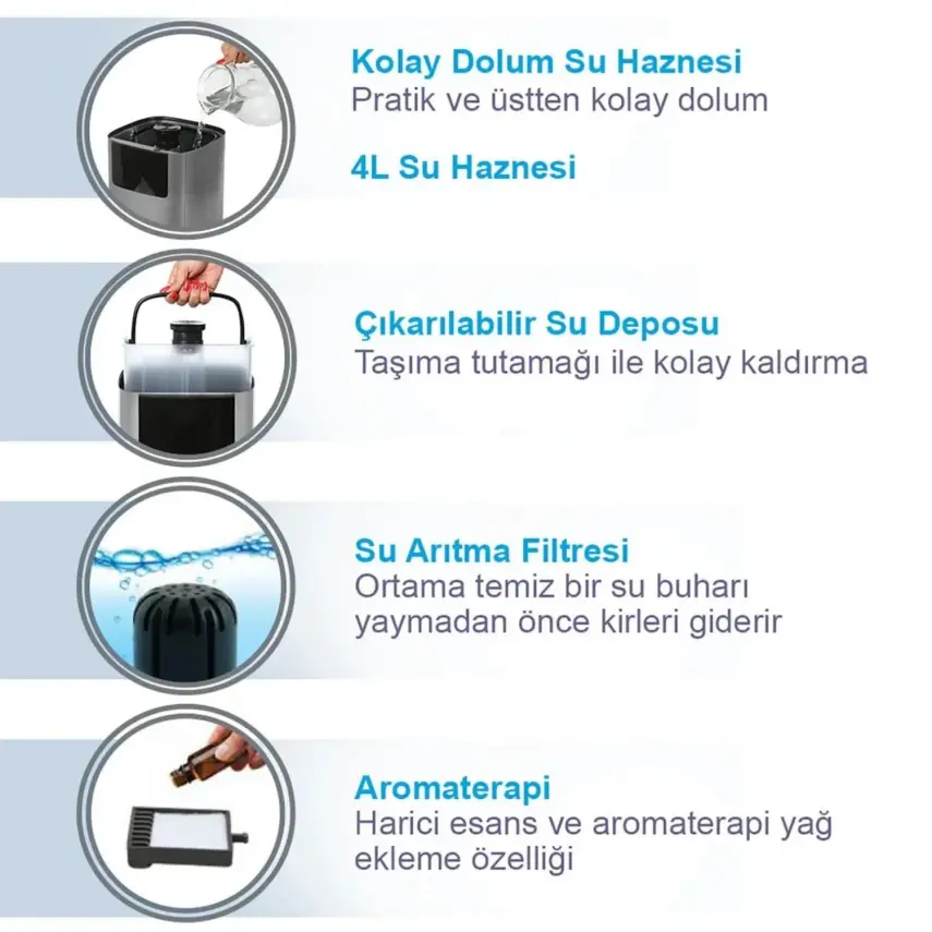 Weewell WHC752R Ionizerli Sıcak Soğuk Akıllı Buhar Makinesi - 30