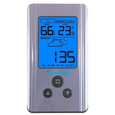 Weewell WHM150 Higro Termometre - 3