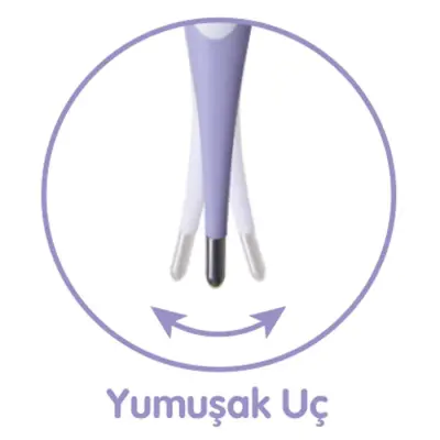 Weewell WTD103 Dijital Çubuk Ateş Ölçer - 2